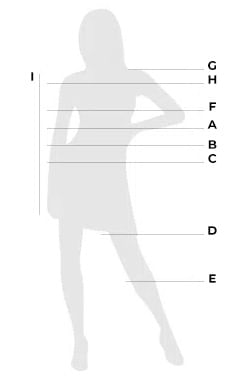 Silhueta de uma mulher com pontos de identificação de cada medida
