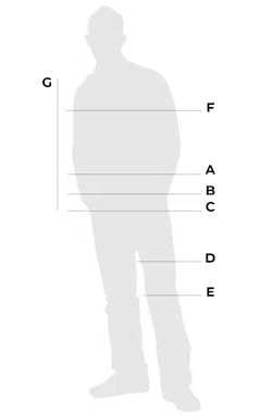 Silhueta de um homem com pontos de identificação de cada medida